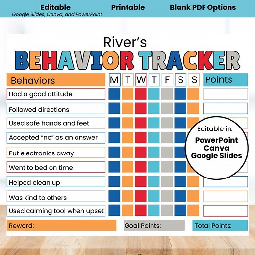 Editable Kids Behavior Chart: Reward Tracker (digital Download) - Etsy