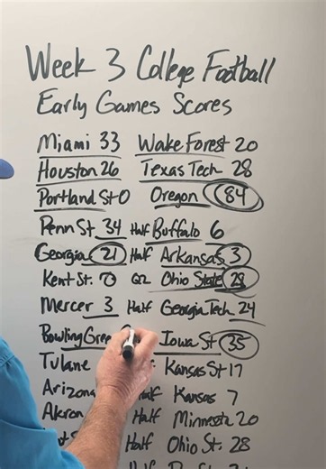 College football week 3 early scores. #foryoupage #sports #collegefootball #ncaafootball #americanfootball
