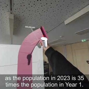 AVI 2026, Interactive Demo - Data Ribbons: Break the Frame and Unroll Data in the Air