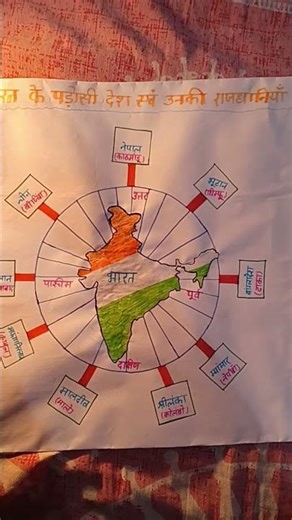 TLM for Primary level # Utube shorts #drawing#remixstore