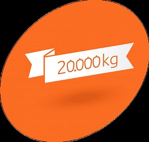 Mundo Conguitos, toda nuestra historia