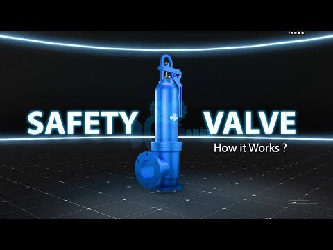 Safety Valve Working Principle Explained | Safety Valve Animation in 3D | Mechanical Engineering