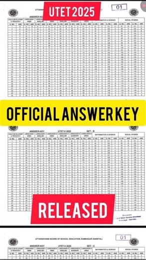 utet 2025 Offical Answer Key Released #utet #answerkey #paper2 #emrsvacancies
