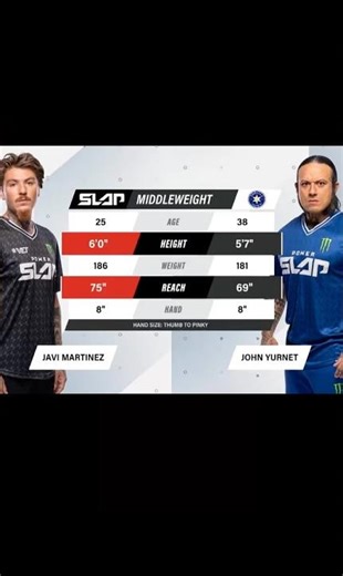 The Final Slap #ufc #slap