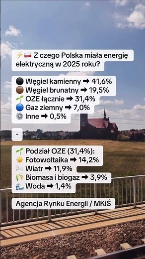 ⚡🇵🇱 Z czego Polska miała energię elektryczną w 2025 roku?