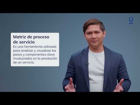 Service Process Matrix - Operations Management Course