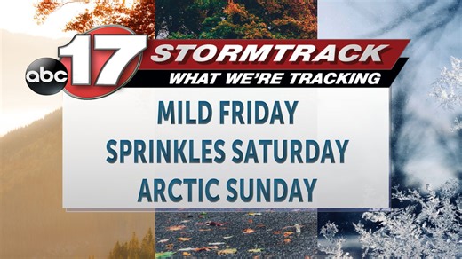 Tracking a polar plunge over the weekend