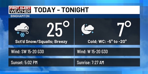 FIRST ALERT: Arctic air arrives