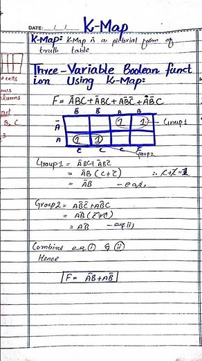 Three variable k-map #kmap #education #exam #computer