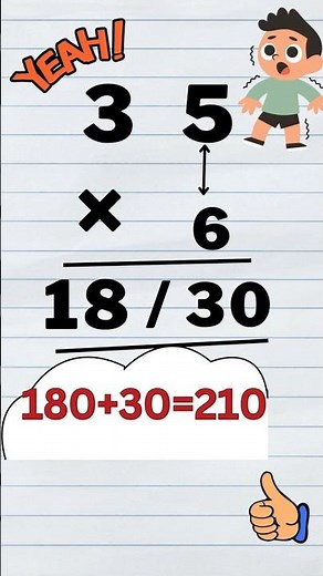 Mastering Two-Digit Multiplication: The Fastest Methods