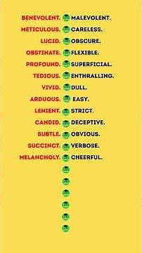Master English Vocabulary: 19 Complex Words with Their Exact Opposites! #TOEFL #IELTSBasic