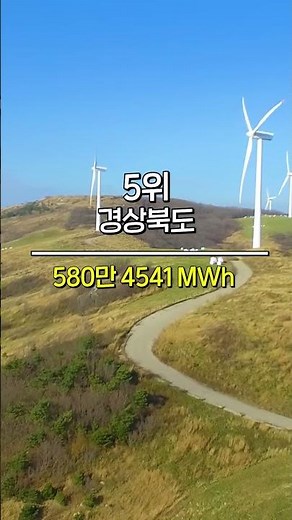 우리나라에서 신·재생에너지 발전량 많은 지역 TOP10