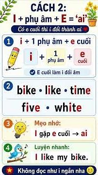 Nguyên âm I tiếng Anh #englishpronunciation #hoctienganh #hoctienganhchonguoilontuoi