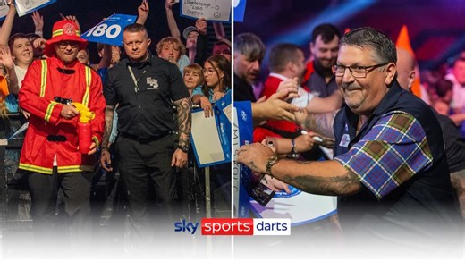 European Championship: Peter Wright secures title with victory over James Wade in Dortmund
