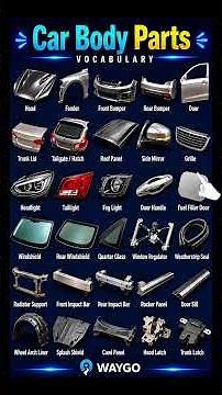 Complete Guide to Car Body Parts & Components | Vehicle Exterior Explained 🚗🔧