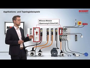 Anwendungsbeispiele für das MX-System