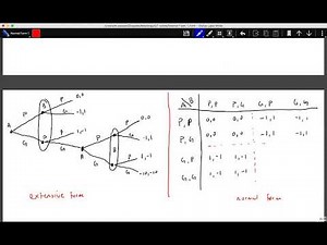 Introduction to Normal Form for General Games