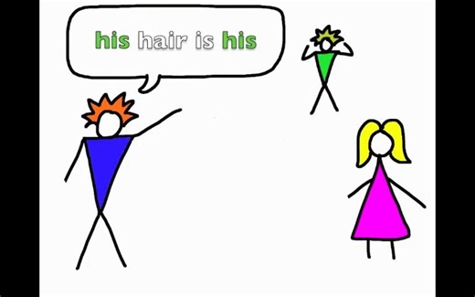 34.Possessive Pronouns Song - 'Mine and Yours' - Rockin' English (1)