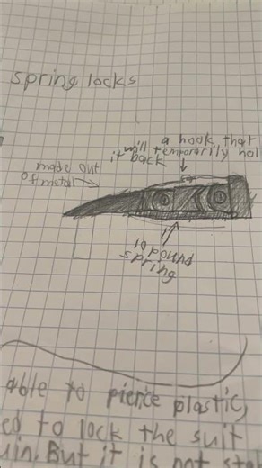 Making Fnaf spring locks ￼