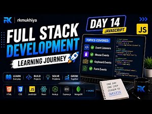 Day 14 🚀 JavaScript Events Complete Tutorial | All Concepts Explained