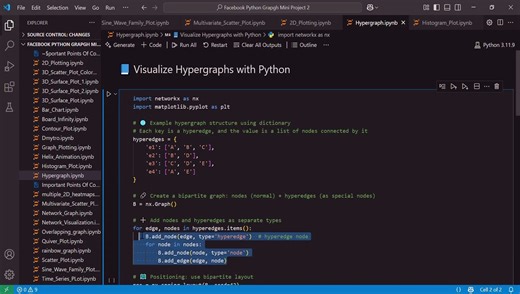 Create Stunning Hypergraphs Using Python