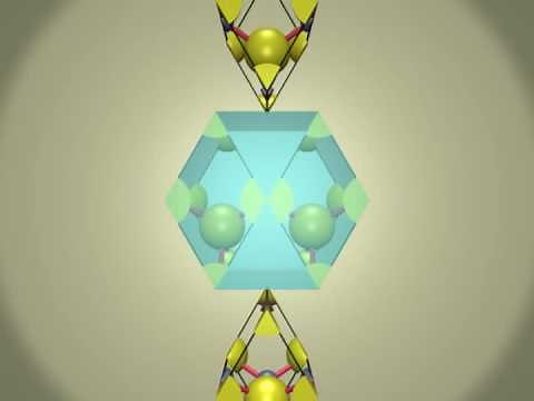 Wurtzite (Zinc, Iron Sulfide) Crystal Structure