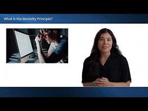 Enhancing Learning with AI Avatars The Modality Principle Ross Hayduk