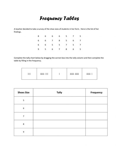 Frequency Table worksheet