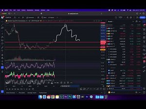 Module 6: Btc Dominance:Trading pairs