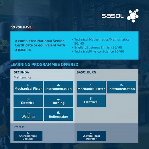 Exciting learner opportunities at our Secunda and Sasolburg Operations. Apply now https://txthr.com/sasol/listing/learner | Sasol