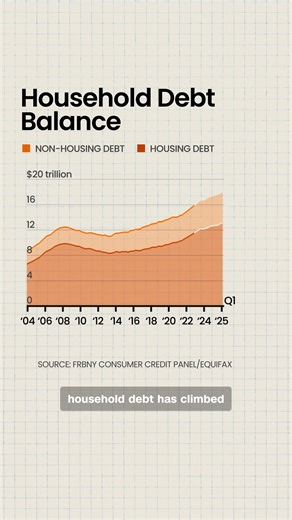 FICO scores have been the industry standard for decades. But now, it has a competitor: VantageScore, a scoring model that promises a more inclusive way of measuring credit. As it rises in popularity, how will consumers be affected? Stream the full story on the CNN app. https://cnn.it/4qqcP6E | CNN