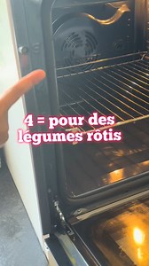 3.1M views · 19K reactions | Astuce rapide pour placer correctement dans votre four. #cuisinemaison #recettemaison #cuisinetraditionnelle | Recettes Maison Faciles | Facebook