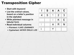 05 Transposition Cipher Part2