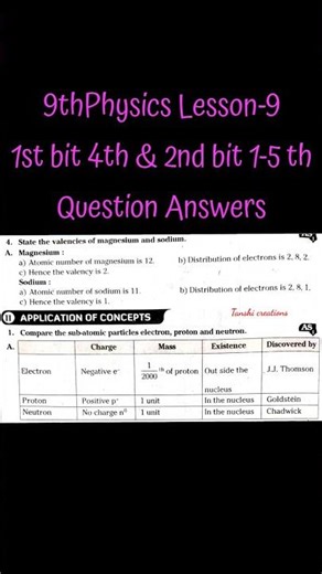 9thphysicalscience 9th Lesson #9thphysicsshorts #9thphysics9thlessonshorts #Tanshicreations