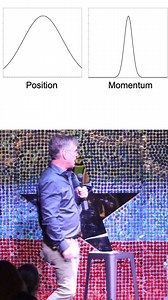 Tickets in profile #standupcomedy #powerpoint #physics #science | Tim Lee