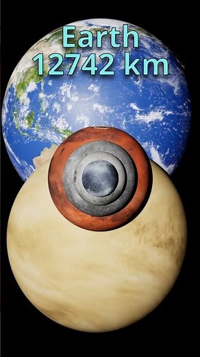 The Incredible Scale of Our Solar System