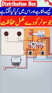 6KW Solar System Complete Installation With Distribution Box for Solar System Protection #solarpanelconnection #inverterconnection #Battery #energy #energymeter #changeover #changeoverconnection #inducatorlight #DB #Box #SolarSystemProtection #DBboxforSolarSystemProtection #SolarDistributionboxwiring #6KWSolarsystemcompleteinstallation #6KWHybridSolarSystemsConnection #SolarMaxOnyxPV9000 #Howtoinstallaprofessionalsolarsystem #singlephasevoltmeter #DBboxforSolarSystemProtection #SPD #spd #solarma