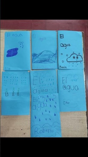 Proyecto 2°: Cuidamos el agua, cuidamos nuestros derechos.