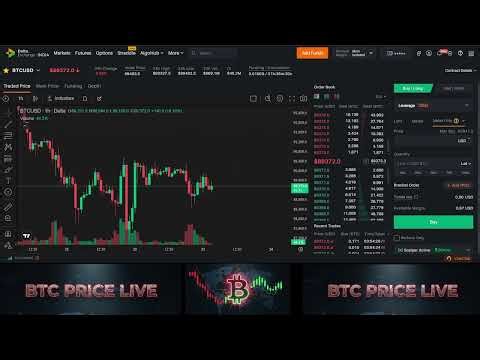 Test LIVE Bitcoin Price 🔴 BTC Live Chart | Crypto Market Today