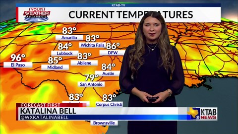 Weather Forecast: June 21, 2025