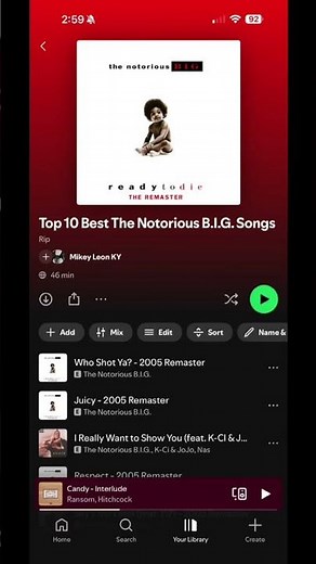 Top 10 Best The Notorious B.I.G. Songs