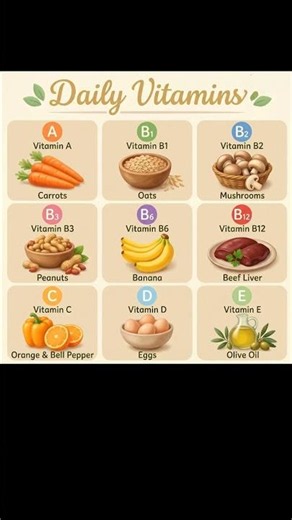 Daily Vitamins In Food