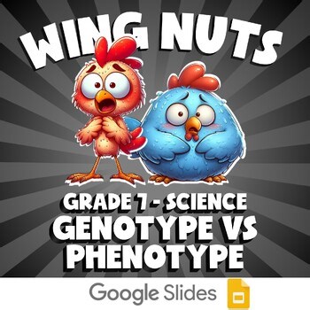 Genotype vs Phenotype WING NUTS Science Game - No Prep Grade 7 Review Activity