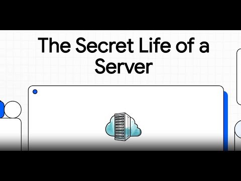 EC2 Lifecycle, Placement, and Auto Scaling