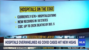 5.4K views · 60 reactions | The numbers are staggering, and the stories of families who are suffering are heart-wrenching. Meanwhile, Dr. Fauci says we can't succumb to "Covid Fatigue". How has the pandemic changed YOUR life? | Morning Express with Robin Meade | Facebook