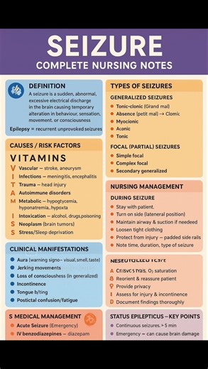 Seizure | Complete Nursing Notes & Quick Revision | Types, Causes, Management #nursingstudents