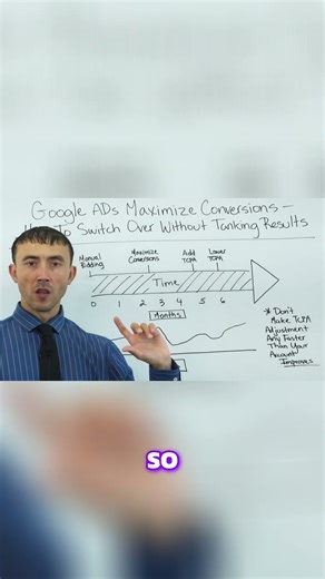 Better Clicks, Bigger Wins 🎯🔥