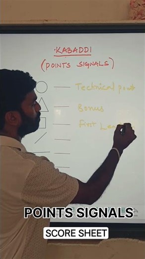Kabaddi Points Signals(Scoring)