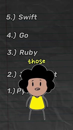 Top 5 easiest programming languages to learn for beginners #shorts #coding #tech #programming