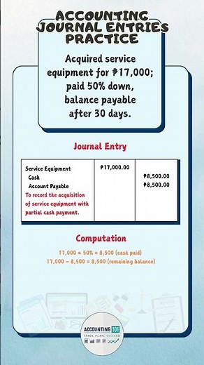Journal Entry for Purchase of Service Equipment | Debit & Credit